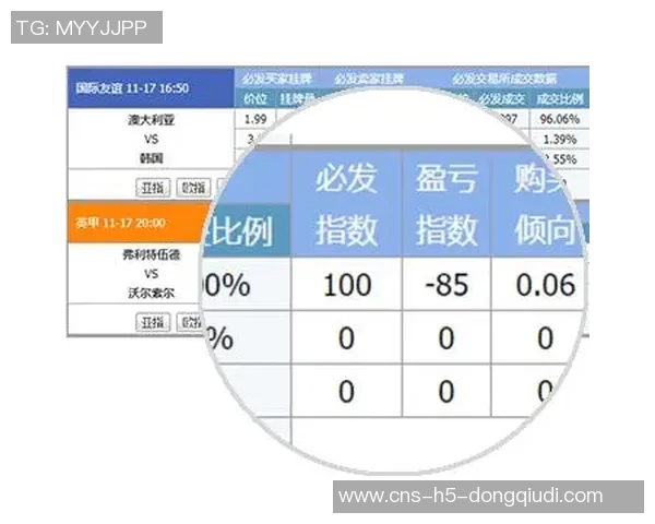必发足球带你领略精彩赛事分析与投注技巧,助你赢得更多胜利与乐趣 必发足球带你领略精彩赛事分析与投注技巧,助你赢得更多胜利与乐趣